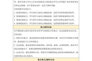 基于智能培训的篮球心理素质提升方案:全面解析与实践指南